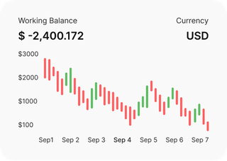 Professional traders analyzing financial markets on Delveore Ventures